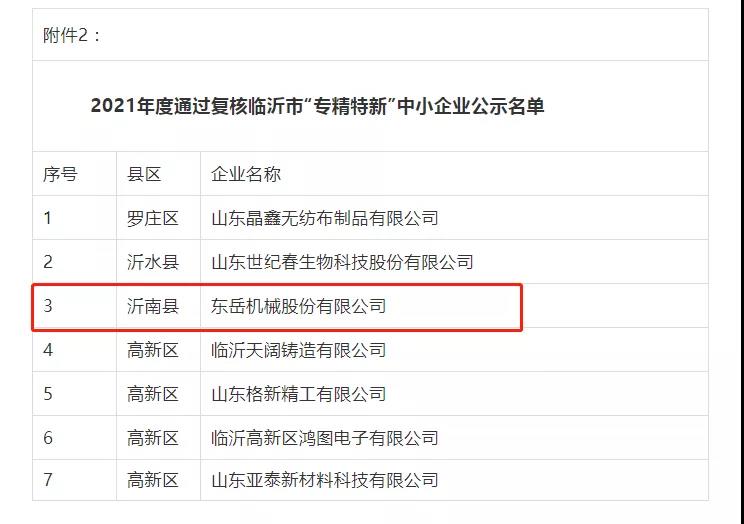 捷报频传：热烈庆祝东岳机械通过2021年度临沂市“专精特新”中小企业复核